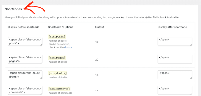 Cómo mostrar un recuento de comentarios usando shortcode