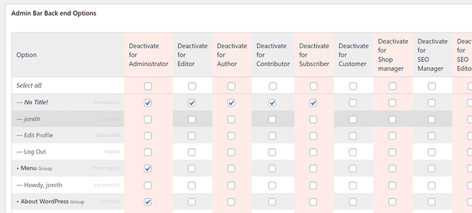 Hide items from admin toolbar Hide items from admin toolbar