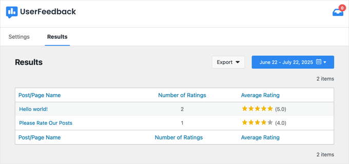 UserFeedback Post Ratings Results
