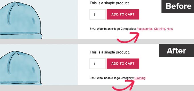 Nur übergeordnete Produktkategorie angezeigt