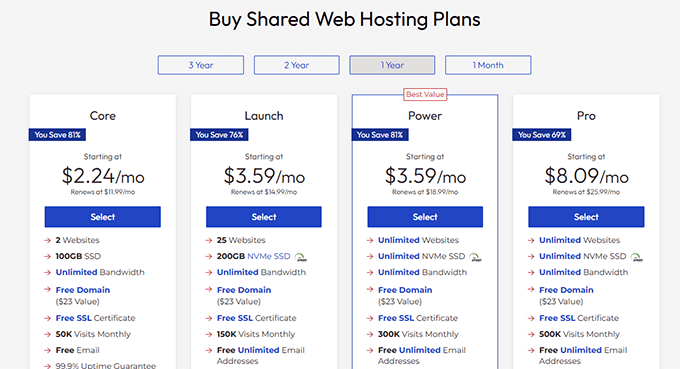 Inmotion Hosting shared hosting plans