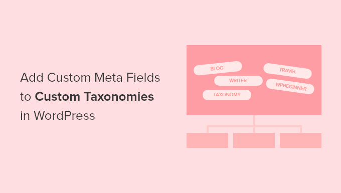 Como Adicionar Campos Meta Personalizados a Taxonomias Personalizadas no WordPress