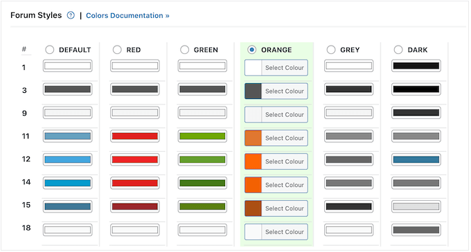 How to customize your question and answer board 