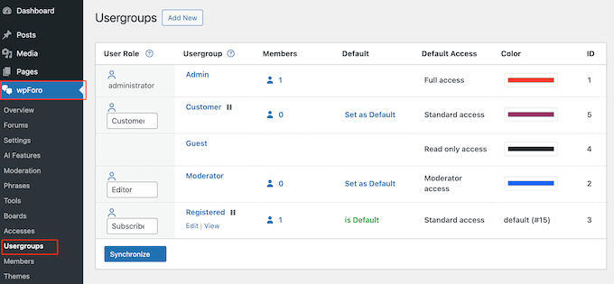 The wpForo Usergroups settings panel showing the five default user roles