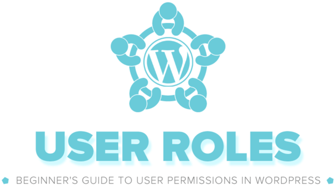 Infographic of WordPress User Roles and Permissions User Roles Infographic