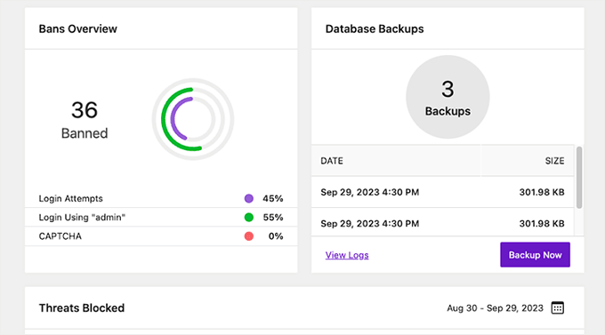 SolidWP site security overview