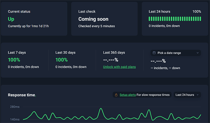 SiteGround uptime test result