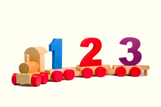 Adicionando números aos posts do WordPress Adicionando números aos posts do WordPress