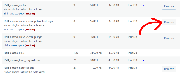 Remove inactive tables Remove inactive tables