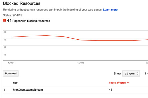 Finding blocked resources in Google Search Console Finding blocked resources in Google Search Console