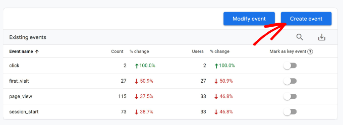 Create new event in Google Analytics Create new event in Google Analytics