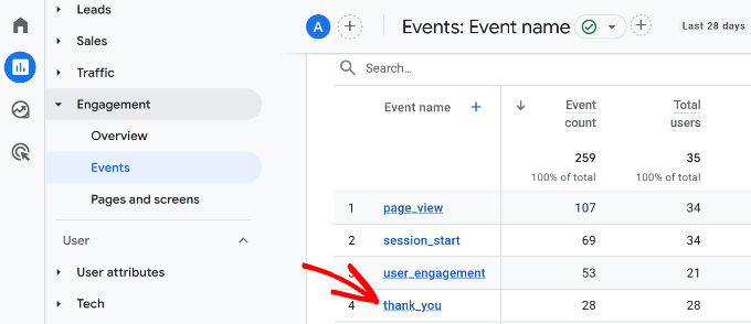 View custom even report in ga4 View custom even report in ga4