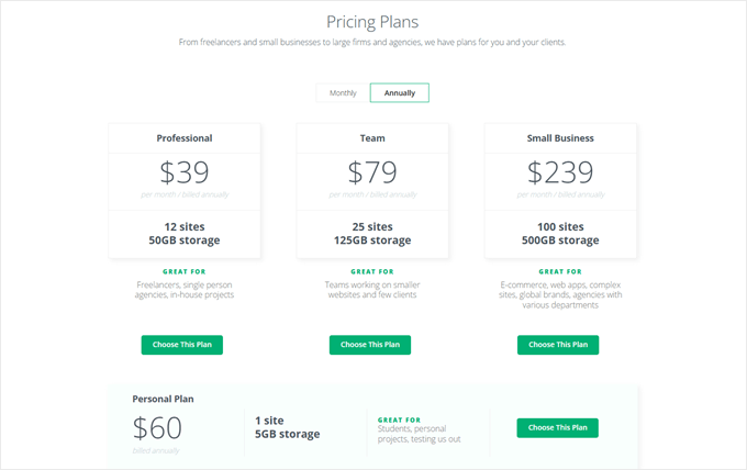 CodeGuard's pricing CodeGuard's pricing