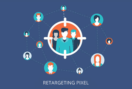 Aggiungere il pixel di retargeting di Facebook in WordPress