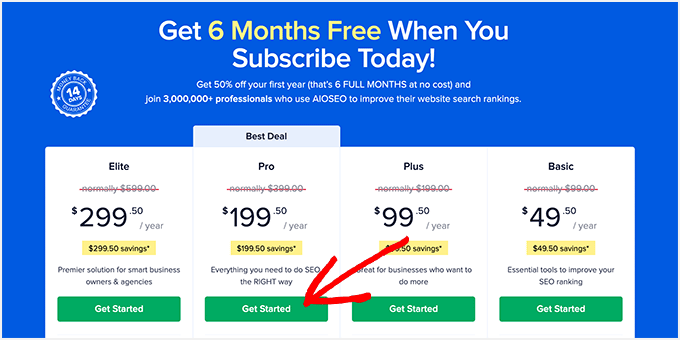 ご希望のAll in One SEO価格プランの「開始する」ボタンをクリックしてください