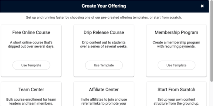 AccessAlly templates