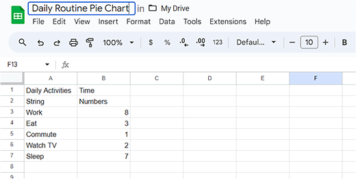 Pie chart data example Pie chart data example