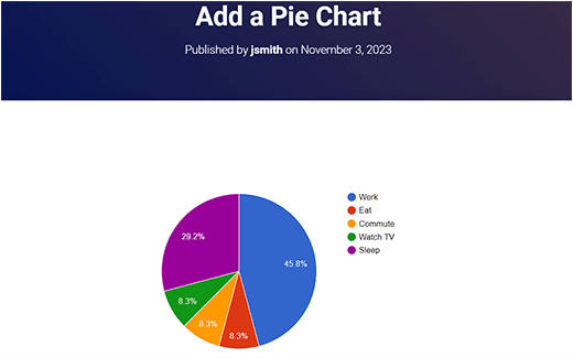 Pie chart preview Pie chart preview