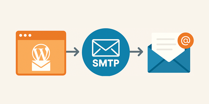 Send WordPress emails using SMTP Send WordPress emails using SMTP
