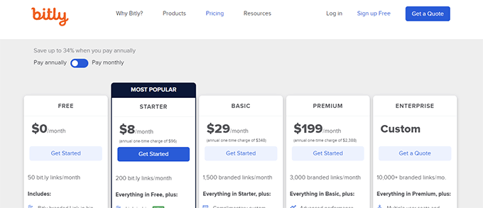 Sign up for a paid Bitly plan Sign up for a paid Bitly plan