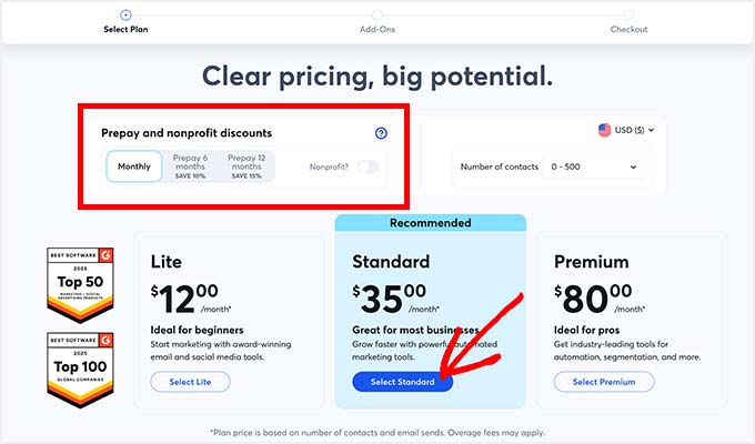 Planuri de prețuri Constant Contact