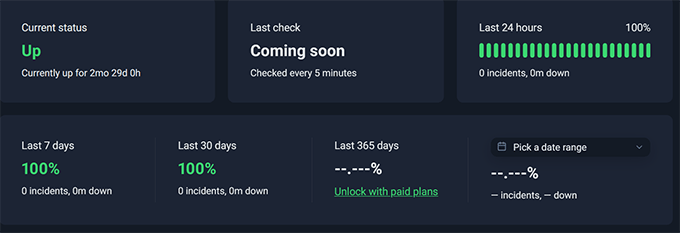 Hosting.com uptime test result Hosting.com uptime test result