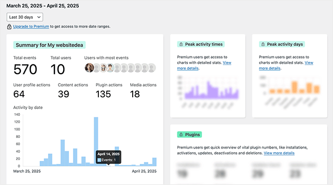 シンプルヒストリーダッシュボード