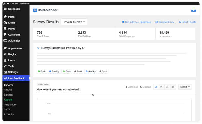 AI summaries in UserFeedback