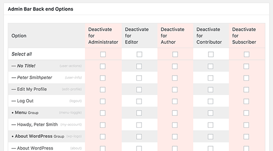 Settings for a section in Adminimize Settings for a section in Adminimize