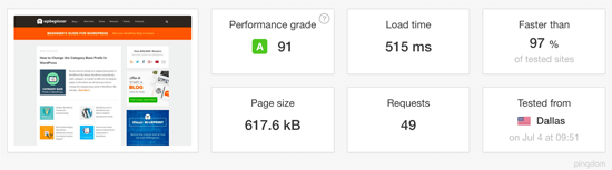 WPBeginner Speed WPBeginner Speed