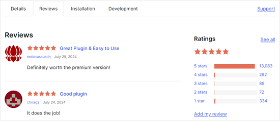 Reviews tab on plugin page in WordPress.org directory Examples of reviews for a WordPress plugin