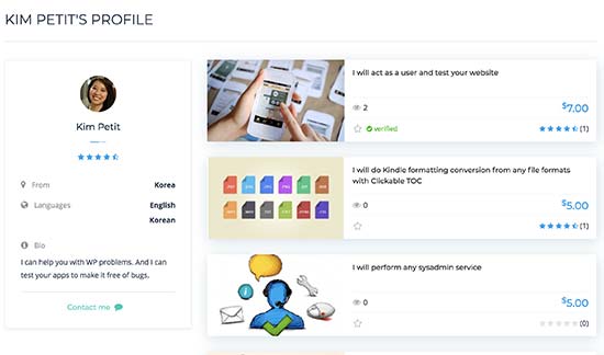 User profiles User profiles