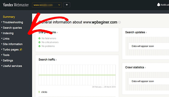 Tableau de bord Yandex
