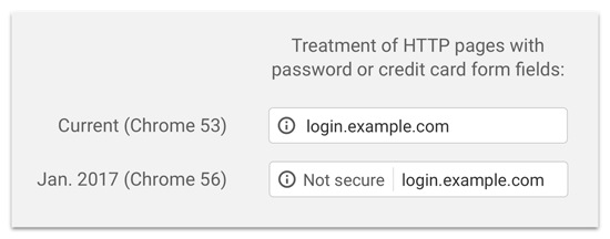 Chrome HTTP not secure Chrome HTTP not secure
