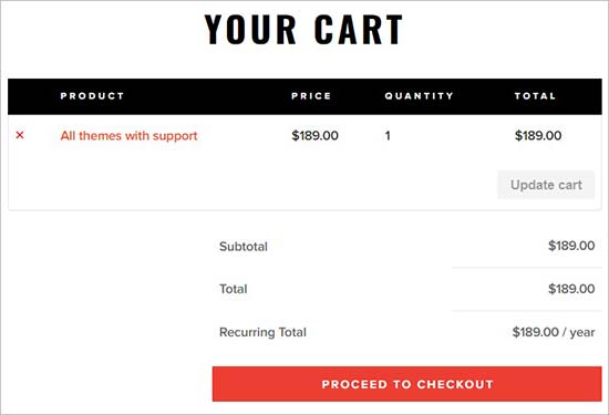 Your cart page