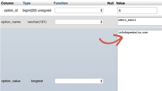Change site admin email Change site admin email
