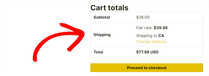 High shipping costs High shipping costs