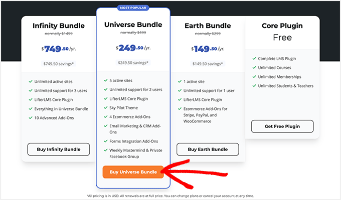 LifterLMS pricing and plans