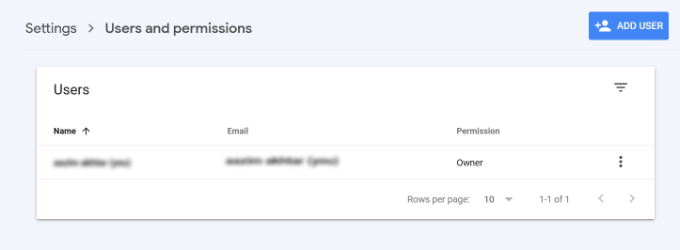 Agregar nuevo usuario Agregar nuevo usuario