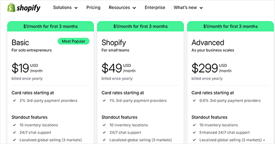 Shopify pricing plan