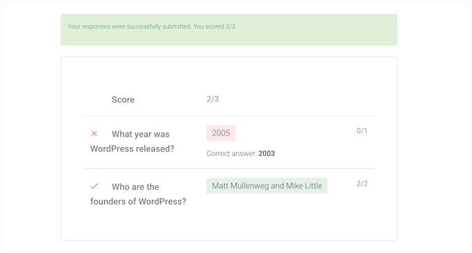 Visa rätt svar för kunder Visa rätt svar för kunder
