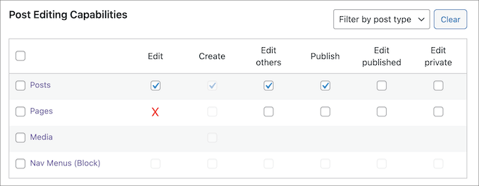 editing-wordpress-capabilities Editing WordPress capabilities