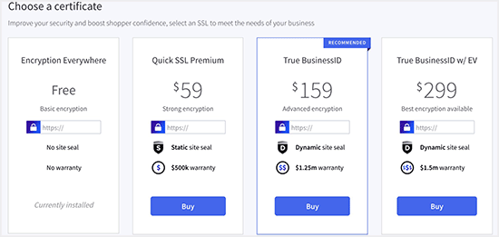 SSL in BigCommerce