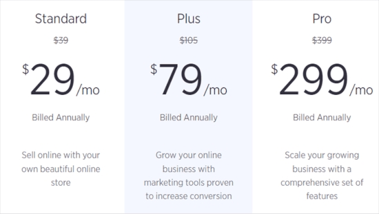 BigCommerce plans BigCommerce plans