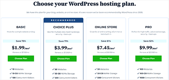Bluehost pricing Bluehost pricing