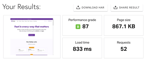 Gatsby Homepage Pingdom Gatsby Homepage Pingdom