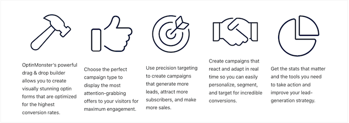 An example of a features box on a WordPress website An example of a features box on a WordPress website