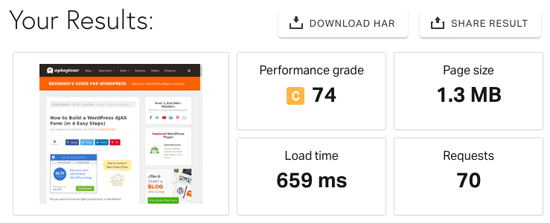 WPBeginner Single Posts Page Speed Test from Pingdom WPBeginner Single Posts Page Speed Test from Pingdom
