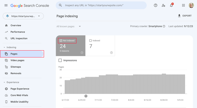 Google Search Console Pages Report Google Search Console Pages Report
