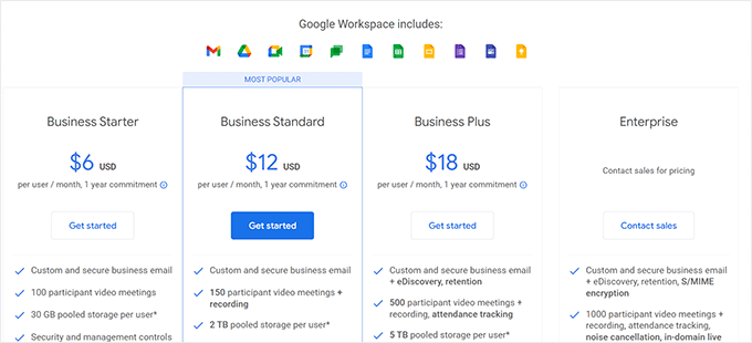 Prețuri Google Workspace